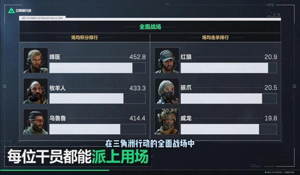 三角洲行动使用方案怎么用不了(三角洲行动使用方案为什么失效?) 三角洲行动使用方案怎么用不了(三角洲行动使用方案为什么失效?)